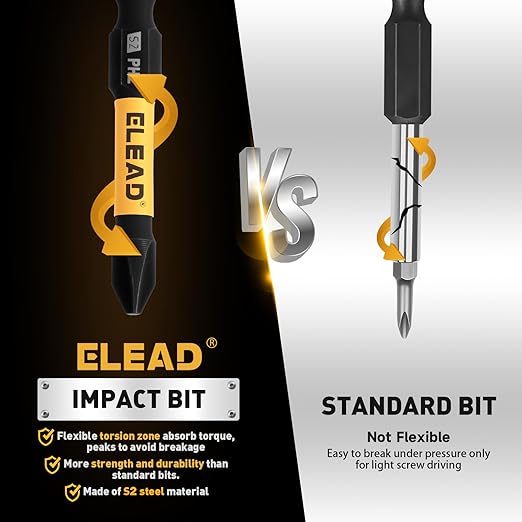 6-Piece Phillips Bit #2 Impact, 2 Inch Magnetic Phillips Head Drill & Screwdriver Bit with Magnetic Bit Holder, S2 Steel, 1/4" Hex Shank, PH2 for Impact Driver, Professional & DIY Use