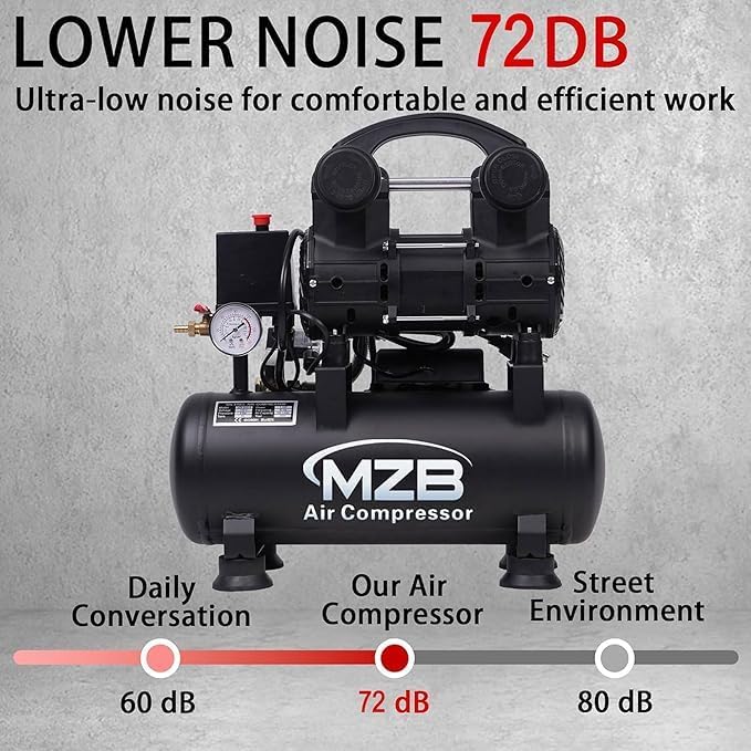 MZB 2.4 Gallon Ultra Quiet Air Compressor 110V/60Hz 1.0HP 5.65CFM, MAX 115PSI Steel Tanks Oil-Free 72dB Noise Level Air Compressor with Wheels for Spray Painting, Auto Repair, Carpentry Decoration