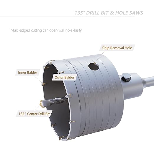 GSTK 60mm(2-3/8"),Concrete Hole Saw Kit with SDS Plus Shank, Gift with 5pcs Dust Catcher, Hole Saw Cutter for Brick|Concrete| Cement |Stone.