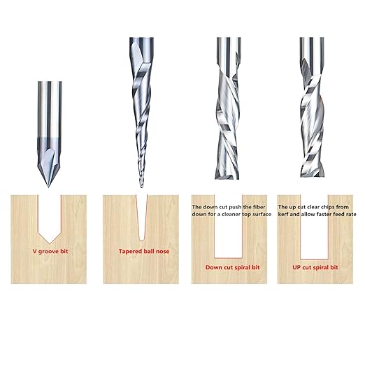 SpeTool CNC Router Bits Carving Set for Wood Profile V Groove Engraving Solid Carbide 1/4 Inch Shank