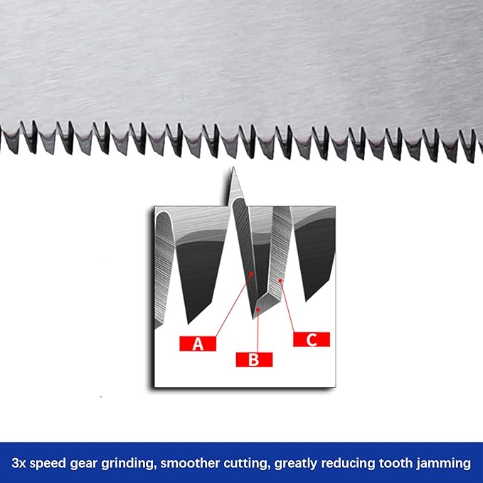 Japanese Pull Saw ??12.2 Inches Hand Saw With Double Edges | Flexible Blade Flush Cut Saws For Woodworking, Carpentry, Trim Work, Precision Cutting, Joinery, Furniture Making