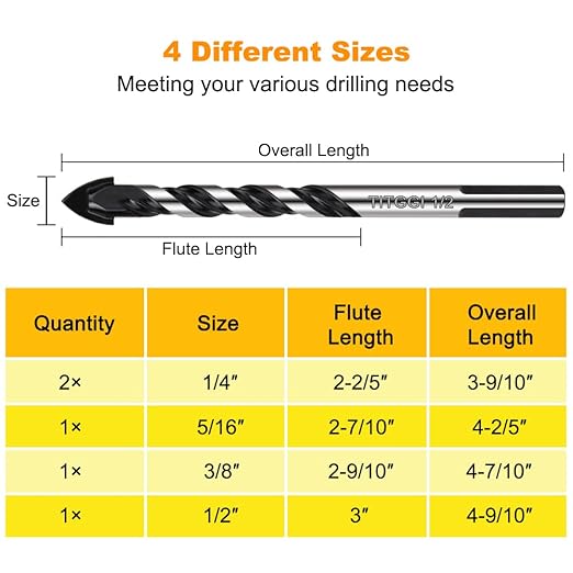 TITGGI Concrete Drill Bit & Masonry Drill Bit Set, Professional Drill Bit Set (5PCS) for Glass/Brick/Plastic/Cement/Wood/Tile/Etc, Industrial Strength Carbide Drill Bit Tip, 1/4"-1/2" by TITGGI