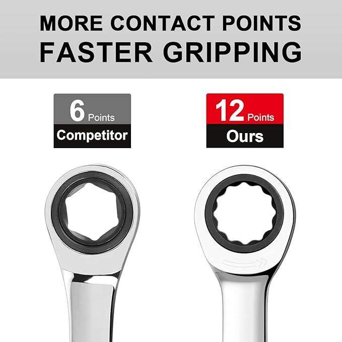 Jetech 15/16 inch Ratcheting Combination Wrench, Industrial Grade Gear Spanner with 12-Point Design, 72-Tooth Ratchet, Forged and Heat-Treated Cr-V Steel, SAE