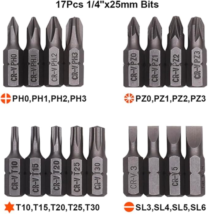 Edward Tools 18 Pc Screwdriver Bits Set With Magnetic Drive Guide - Magnetic Quick Release Screwdriver Bit Holder - Case - Bits For Cordless Drills Impact Driver - Phillips, Slotted, Star, Pozi
