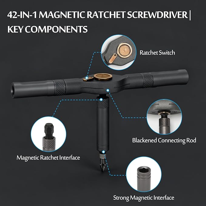 42-in-1 Magnetic Screwdriver Set with Ratcheting Handle, Multi Bit Repair Tool Kit for Computer, Furniture, Bicycle, DIY