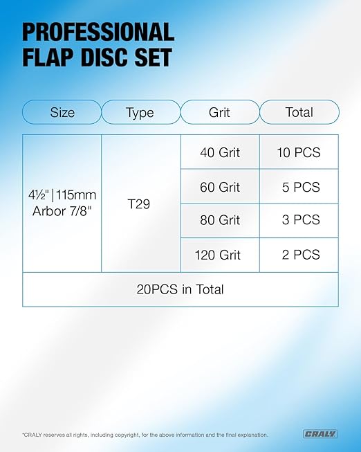 CRALY 4-1/2 Inch Flap Disc, 7/8 in Arbor, 40/60/80/120 Grit, T29 Premium Zirconia Sanding Disc for Angle Grinder, Quality Abrasive Grinding Wheel for Stainless Steel, Metal Sanding & Finishing, 20PC