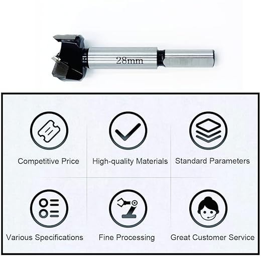 Forstner Drill Bits 28mm (1-3/32 inch) Tungsten Carbide Wood Hole Saw Auger Opener Woodworking Drilling Tool Wood Cutter