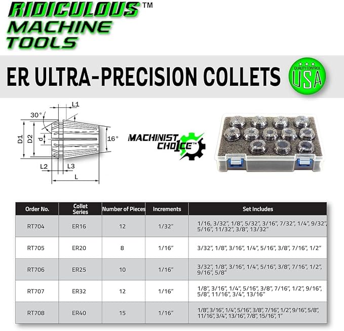 ER16 Ultra Precision Spring Collet Set 12 Piece (0.0001" T.I.R.) USA 100% Quality Control