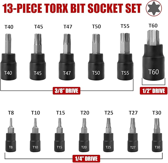 13-Piece Torx Bit Socket Set, 1/4?? 3/8??and 1/2??Drive T8-T60 Star Socket Set, S2 Steel Bits and CR-V Sockets with Storage Case