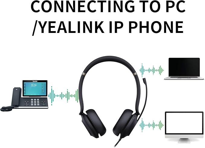 Yealink UH37 Professional Wired USB-A Headset with Noise Cancelling Microphone for Computer PC, Mono Headphones with Mute Control, Compatible with Teams, Zoom, and Other Online Conference