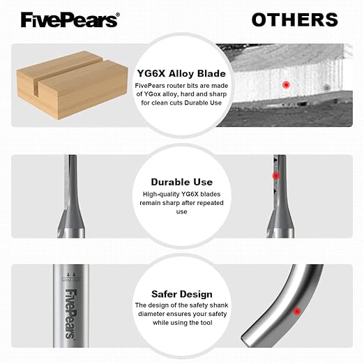 FivePears Straight Router Bits 1/4 Inch Shank Single Flute, 1/8 Inch Cutting Diameter, 3/8 Inch Cutting Length, Used for Create Groove, Dado or Hollow