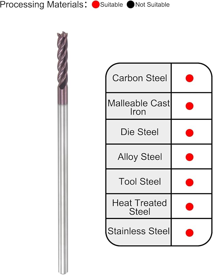 uxcell Square Nose End Mill, 4mm Tip Dia Solid Carbide AlTiN Coated CNC Router Bits 4 Flute Spiral Milling Cutter HRC55 with 4mm Shank 100mm (4-inch) Length