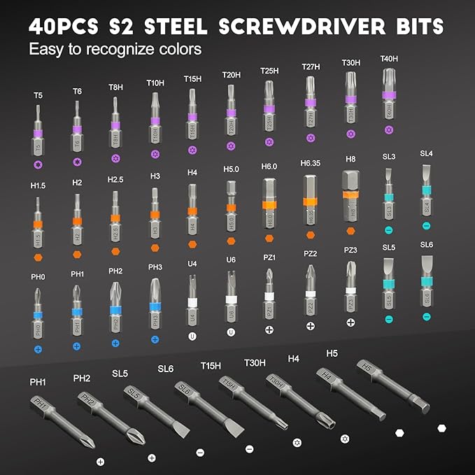 42 in 1 Magnetic Screwdriver Set, Ratchet Screwdriver Set with Case, Repair Tool Kit with Ratchet T Handle, Screw Driver Set Kit for Eyeglass, Bicycle, Watch, Ring Doorbell, Electronics, Pc