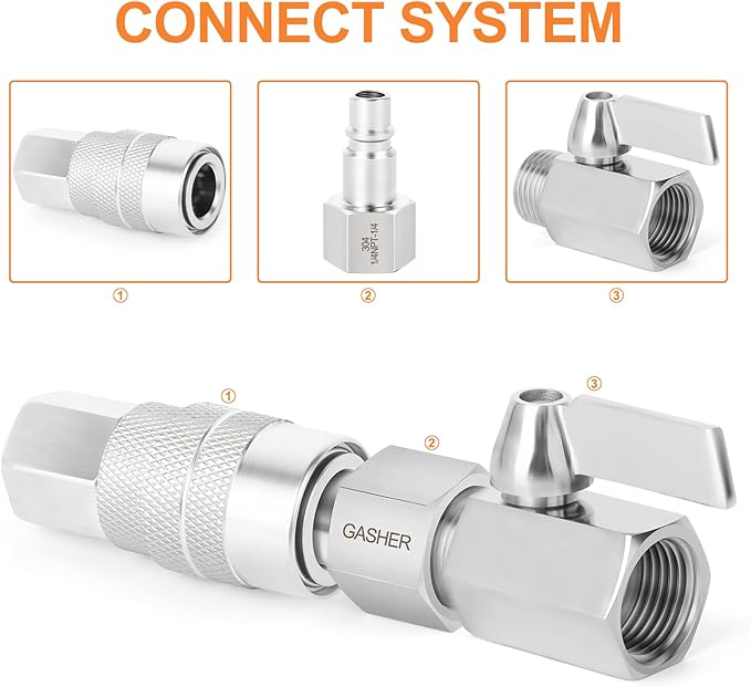 GASHER 5PCS 304 Stainless Steel 1/4-Inch NPT Female Industrial Air Tool Fitting, 1/4-Inch High Flow Pneumatic Plugs