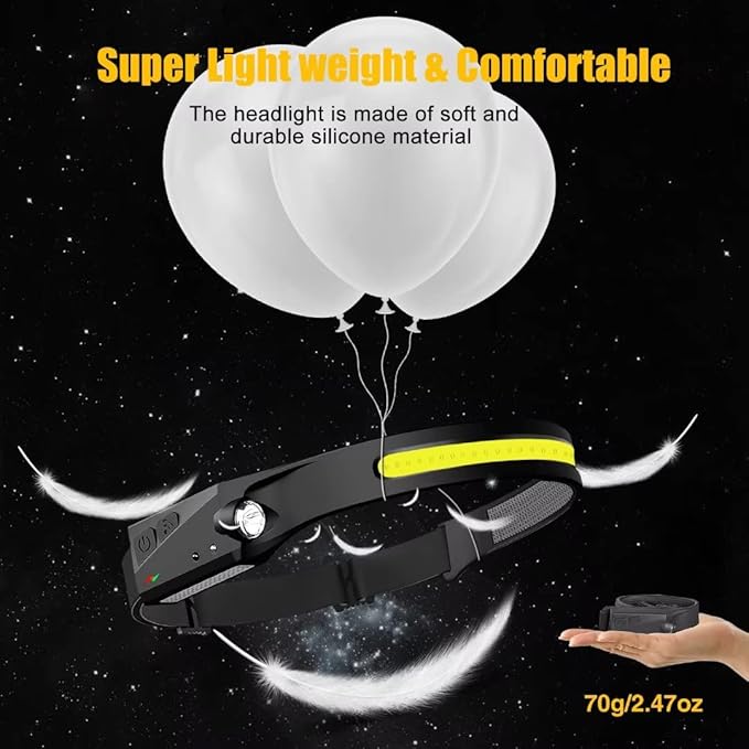 Headlamp Rechargeable, 230째 Wide Beam Head Lamp LED with Motion Sensor for Adults - Camping Accessories Gear, Waterproof Head Light Flashlight for Hiking, Running, Repairing, Fishing, Cycling