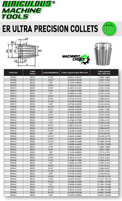 ER16 Ultra Precision Spring Collets (0.0001" T.I.R.) USA 100% Quality Control Machinist Choice
