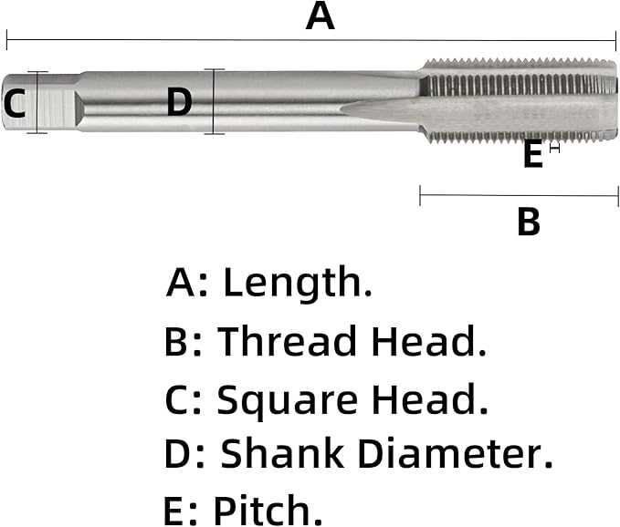 Aceteel 5PCS No 10-32 UNF HSS Machine Tap, 10 x 32 UNF Right Hand Thread Tap
