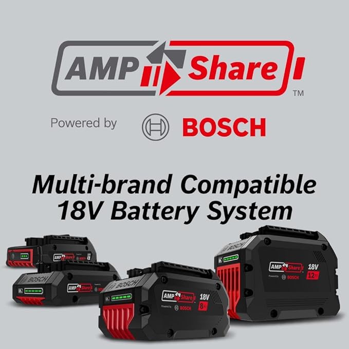 BOSCH GXL18V-601B25 18V 6-Tool Combo Kit with 2-In-1 Bit/Socket Impact Driver, Hammer Drill/Driver, Reciprocating Saw, Circular Saw, Angle Grinder, Floodlight and (2) CORE18V 4 Ah Compact Batteries