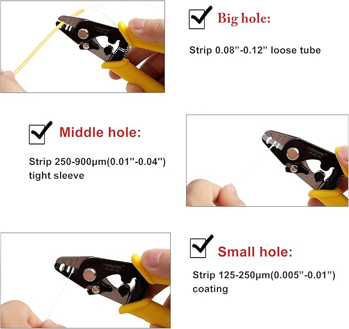 groword 6" Fiber Optic Stripper 3 Hole,Precision Wire Cutter/Wire Stripper for Installers and Electricians,Safe짭 Hurt nm Cable Wire Fiber Strippers with Small Adjustment Wrench