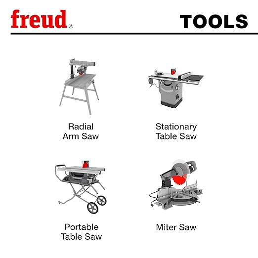 Freud Combination Saw Blade with Premium Tico Hi-Density Carbide Combination Blend for Maximum Performance - 10" Diameter, 50 Teeth, Comb Grind - LU84R011