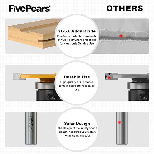 Fivepears Top Bearing Slot Cutter Router Bit 1/2 inch Shank 1-3/4 inch Cutting Diameter and 5/32 inch Cutting Length Shank Slot and Undercut Bit for Woodworking Chisel Cutter Tool Slot
