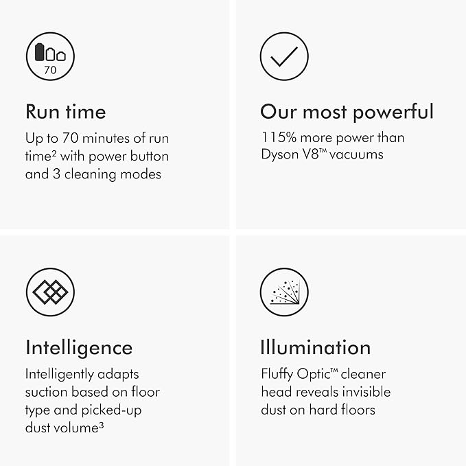 Dyson Gen5detect Cordless Vacuum, 280AW, 3 Power Modes, Up to 70 Minutes,짼 Illumination Reveals dust, HEPA Filtration, All Floor Types