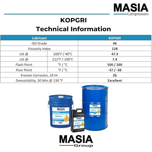 38459582 Ultra Coolant Lubricant Compatible with Ingersoll Rand - 5 Gallon Pail