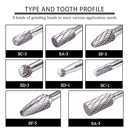 TJATSE Professional 8-Piece Double Cut Carbide Rotary Burr Set 1/4" Shank with Tool Carry Case, for Die Grinder Drill, Metal Wood Carving, Engraving, Polishing, Drilling