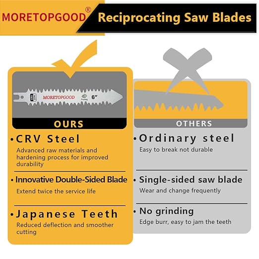 Double-Sided Reciprocating Saw Blade,6 Inch Wood Pruning Japanese Teeth Saw Blades for Cutting Bamboo/Tree Branches/Limb/Roots/Shrubs/Brush/Stumps (5TPI/5 Pack)