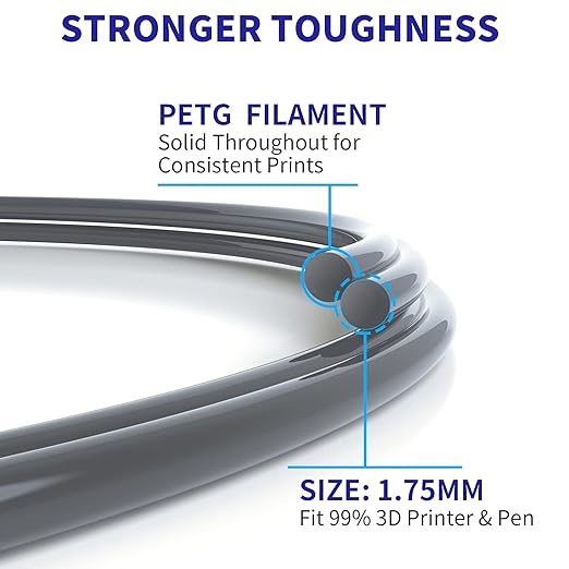 Geeetech PETG Filament 1.75mm, 1 KG (2.2lbs) Spool 3D Printer Filament, High-Toughness, 짹0.02mm Accuracy, Neatly Wound & Moistureproof, Non-Clogging Non-Stringing, Fits Most FDM Printers, Silver