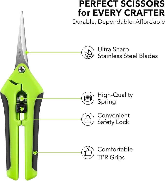 2PCS Ergonomic Spring-Action Scissors,Spring-Loaded Craft Shears with Stainless Steel Blades,for Cutting Intricate Details and Tight Patterns for People with Arthritis or Limited Hand Strength