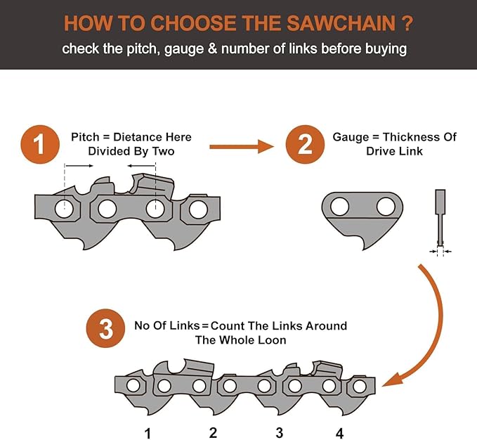 Savior 71PM3-64 12 Inch Pole Saw Chain, 1/4" Pitch .043" Gauge 64 Drive Links for 3670-005-0064, 12 Inch Chainsaw Chain Fits Stihl MSA120 C-B MSA140 C-B MSA160 C-B MSA 60 C-B and More