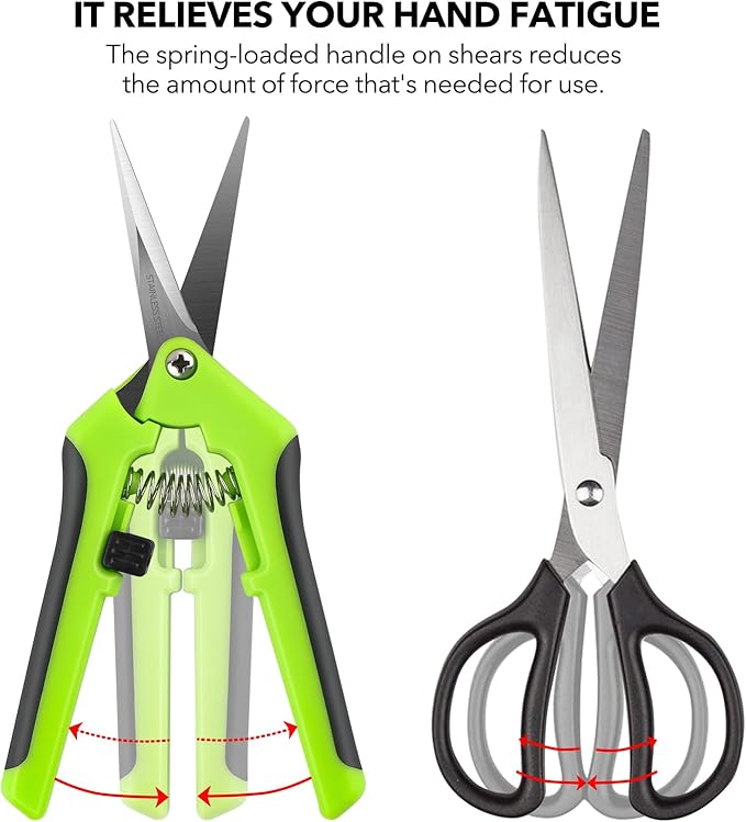 2PCS Ergonomic Spring-Action Scissors,Spring-Loaded Craft Shears with Stainless Steel Blades,for Cutting Intricate Details and Tight Patterns for People with Arthritis or Limited Hand Strength
