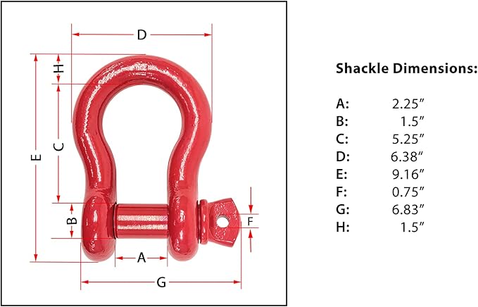 Mytee Products (2 Pack 1-3/8" Anchor Shackle Forged Carbon Steel w/Alloy Screw Pin WLL 13.5 Tons (27,000 lbs) | Double Rust Protection Heavy Duty D Ring Shackle for Towing, Rigging & Vehicle Recovery