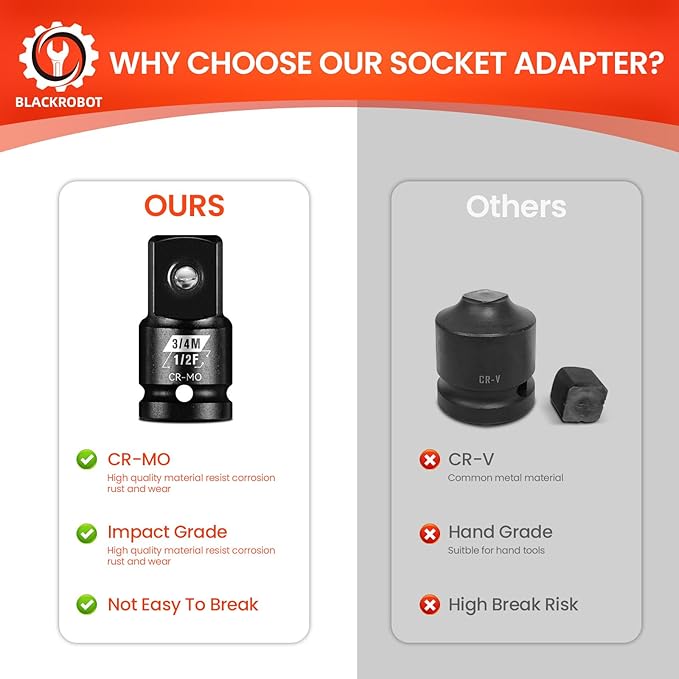 BLACKROBOT 2 Pieces 1/2??F To 3/4??M Impact Socket Adapter Set, SAE Drive Cr-Mo Steel Exceeds ANSI Standards, Square Drive Socket Reducer for Impact Driver Wrench