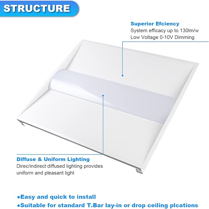 Cortelco 2x2 LED Troffer Light??0W/25W/30W/35W/40W,Up to 6000 Lumens,4 CCT Selectable 3000K/3500K/4000K/5000K,0-10V Dimmable Drop Ceiling Panel ??100-277V,ETL & DLC Listed,Commercial Grade,4-Pack