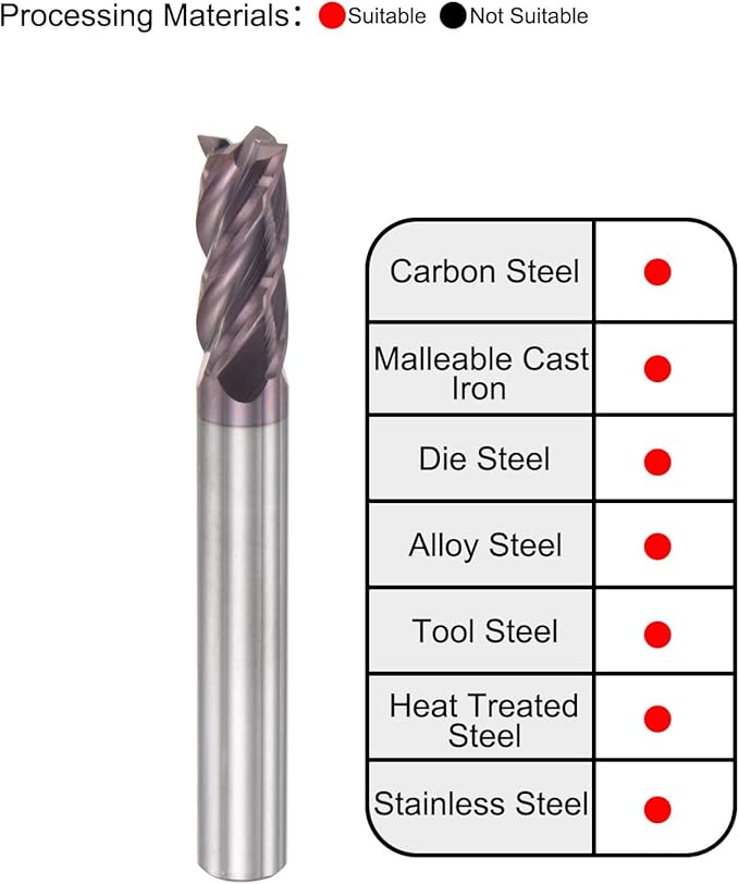 uxcell Square Nose End Mill, 6mm Tip Dia Solid Carbide AlTiN Coated CNC Router Bits 4 Flute Spiral Milling Cutter HRC55 with 6mm Shank 50mm (2-inch) Length