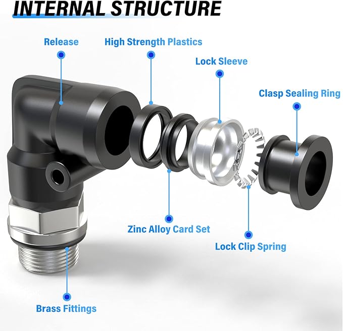 TAILONZ PNEUMATIC Male Elbow 4mm Tube OD x 1/8 Inch BSP 90 Push to Connect Fittings PL4-01 (Pack of 2)