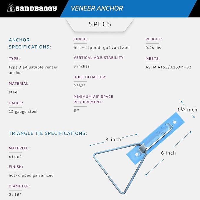 Sandbaggy Type 3 Adjustable Veneer Anchor - Hot Dipped Galvanized (Triangle Tie Included) - Brick, Masonry (12 Gauge (HDG), 50, Count)