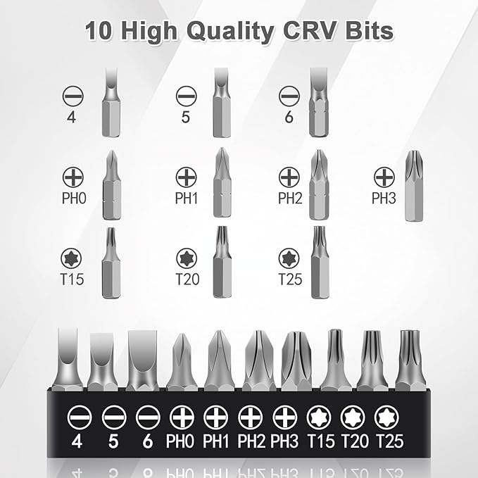 10-In-1 Angled Ratchet Screwdriver Set竊?0 Degree Right Angle, Angled and Offset Screwdrivers for Tight Spaces. Practical, Multifunctional, Professional Mini Ratchet Set