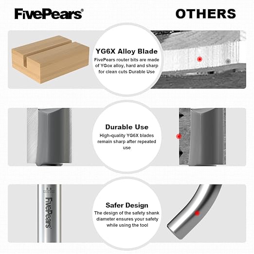 FivePears Straight Router Bits 1/2 Inch Shank Double Flute, 1 Inch Cutting Diameter, 3/4 Inch Cutting Length, Used for Create Groove, Dado or Hollow