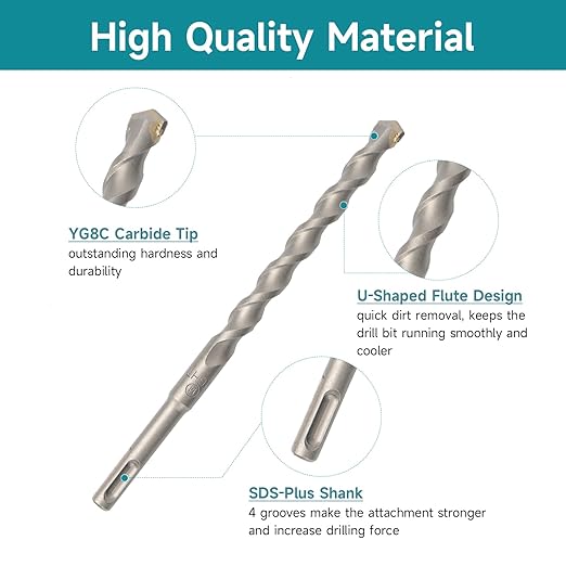 17Pcs SDS-Plus Rotary Hammer Drill Bits and Chisel Set - Carbide-Tipped Drill Bits and Chisels with Storage Case - Used for Concrete Brick Stone and Other Masonry Construction Materials