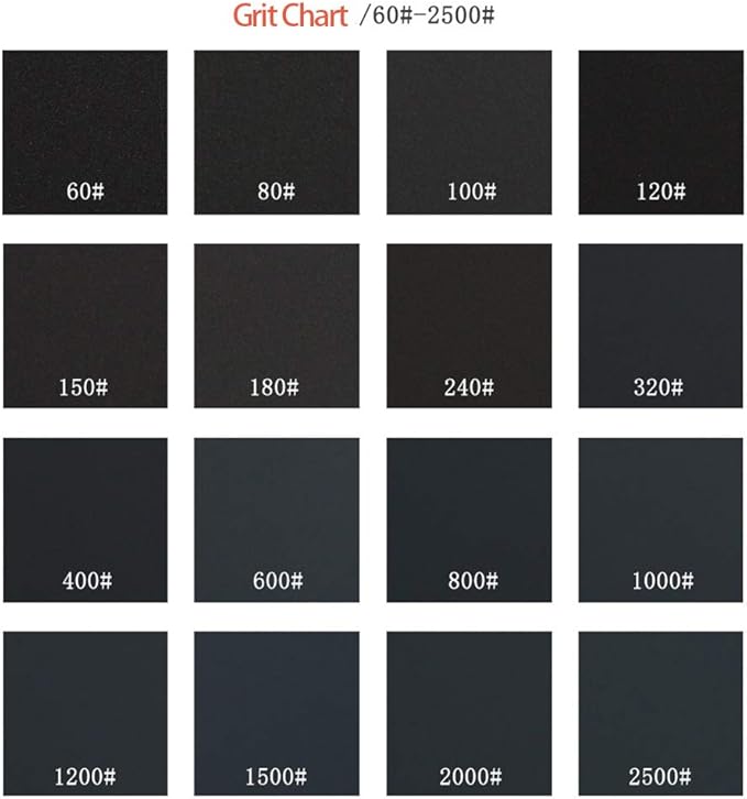Sandpaper Sheets, 120 Grit Dry Wet Sand Paper, 9 x 11 Inch,Silicon Carbide, for Wood Furniture Finishing,Metal Sanding and Automotive Polishing,10 -Sheet