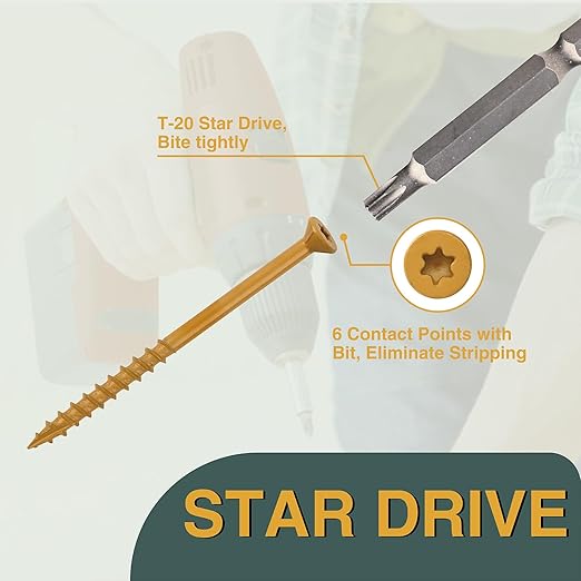 T.K.Excellent Deck Screws 2 Inch Wood Screws #8 x 2, 630 Pcs, Rust Resistant Structural Screw Fence Screw Torx Drive Screws, Two T20 Bits, Brilliant Yellow Ruspert Coating Rust Proof