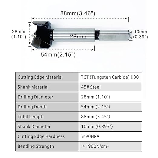 Forstner Drill Bits 28mm (1-3/32 inch) Tungsten Carbide Wood Hole Saw Auger Opener Woodworking Drilling Tool Wood Cutter