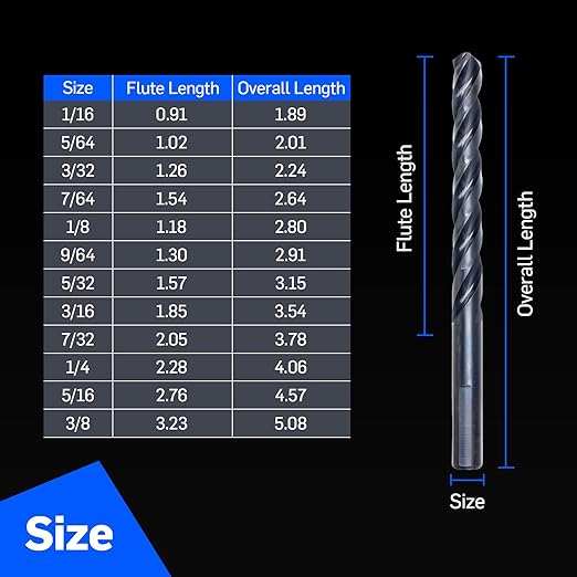 3-Flute Cobalt Drill Bit Set, M35 Metal Drill Bits for Metal and Steel, Oxynitride Coated, 3-Flats Shank, 135 Degree Split Point, for Hardened Steel, Stainless Steel, 17-Piece, 1/16"-3/8"