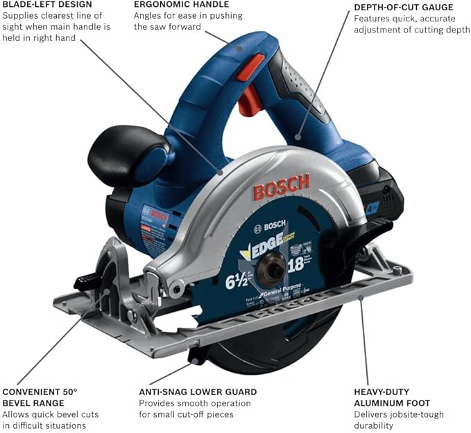 BOSCH GXL18V-497B23 18V Power Tool Combo Kit - 4 Tool Cordless Set with 1/2 In. Hammer Drill/Driver, Two-in-One Impact Driver/Wrench, Circular Saw, Worklight, Batteries & Charger