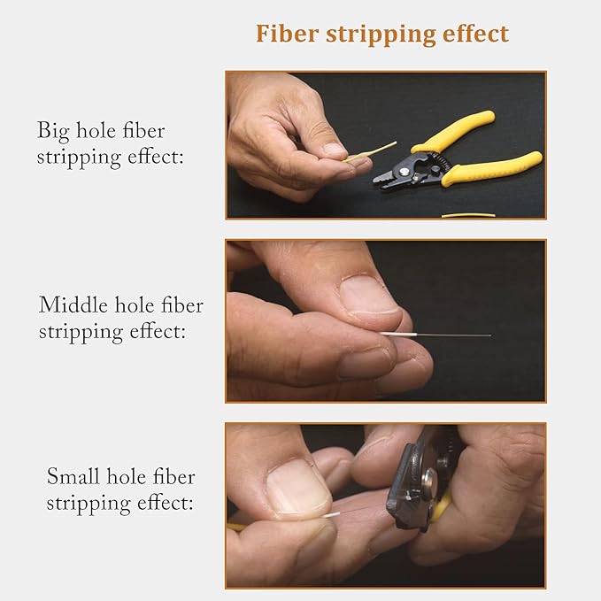 groword 6" Fiber Optic Stripper 3 Hole,Precision Wire Cutter/Wire Stripper for Installers and Electricians,Safe짭 Hurt nm Cable Wire Fiber Strippers with Small Adjustment Wrench