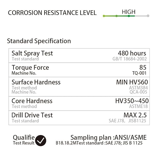 #9 x 1-1/2" Connector Screws Heavy-Duty Joist Hanger Screws, 1/4" Hex Head with 0.37"-Dia, Prem-Galvanized Resists Wear and Corrosion-Resistant, Replace 9112R500 and 10D Nail, 200-Qty