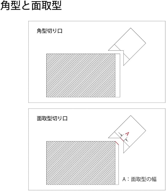 Star-M 4953-M Bevel Type 1.0mm